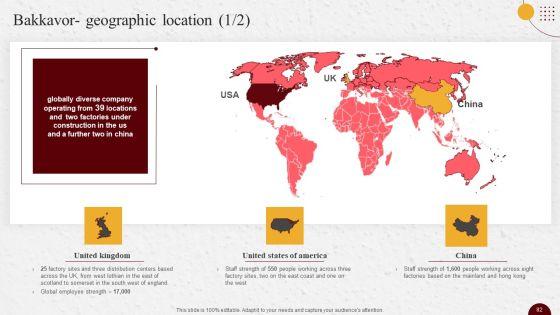 Industry_Report_Of_Packaged_Food_Products_Part_2_Ppt_PowerPoint_Presentation_Complete_Deck_With_Slides_Slide_82.jpg