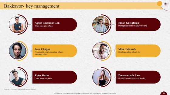 Industry_Report_Of_Packaged_Food_Products_Part_2_Ppt_PowerPoint_Presentation_Complete_Deck_With_Slides_Slide_84.jpg