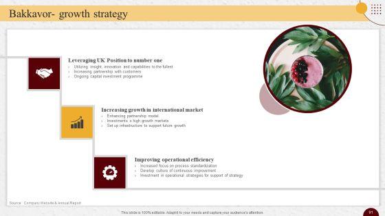 Industry_Report_Of_Packaged_Food_Products_Part_2_Ppt_PowerPoint_Presentation_Complete_Deck_With_Slides_Slide_91.jpg