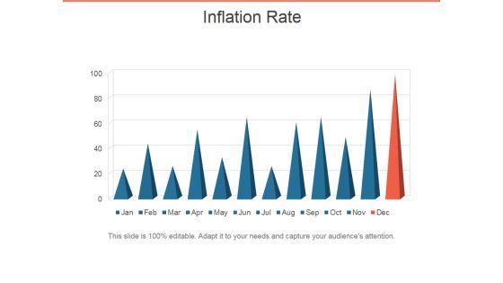 Inflation_Rate_Ppt_PowerPoint_Presentation_Infographic_Template_Design_Inspiration_Slide_1.jpg