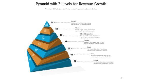Infographic_Pyramid_With_7_Layers_Business_Innovation_Process_Ppt_PowerPoint_Presentation_Complete_Deck_Slide_6.jpg