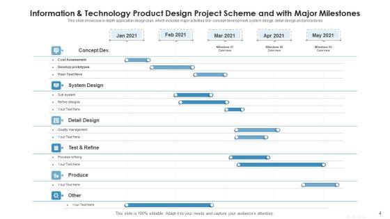 Information_And_Technology_Project_Scheme_And_Schedule_Target_Metrics_Ppt_PowerPoint_Presentation_Complete_Deck_With_Slides_Slide_4.jpg
