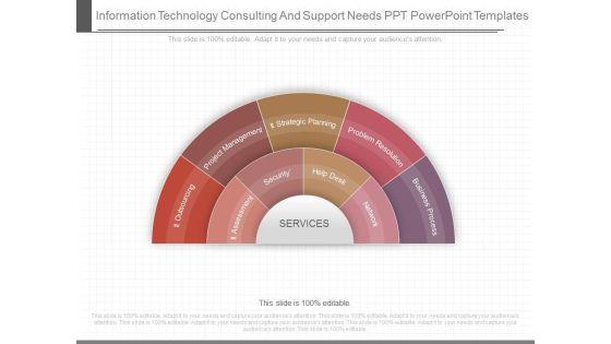 Information_Technology_Consulting_And_Support_Needs_Ppt_Powerpoint_Templates_1.jpg