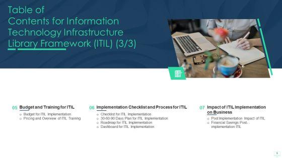 Information_Technology_Infrastructure_Library_Framework_ITIL_IT_Ppt_PowerPoint_Presentation_Complete_With_Slides_Slide_5.jpg