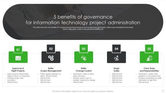Information_Technology_Project_Administration_Governance_Ppt_PowerPoint_Presentation_Complete_Deck_With_Slides_Slide_6.jpg