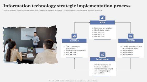 Information_Technology_Strategic_Implementation_Process_Download_PDF_Slide_1.jpg