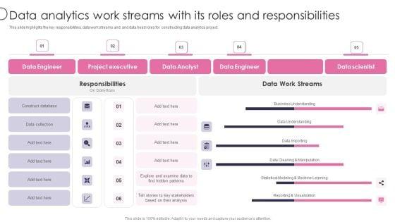 Information_Transformation_Process_Toolkit_Data_Analytics_Work_Streams_With_Its_Roles_And_Responsibilities_Diagrams_PDF_Slide_1.jpg
