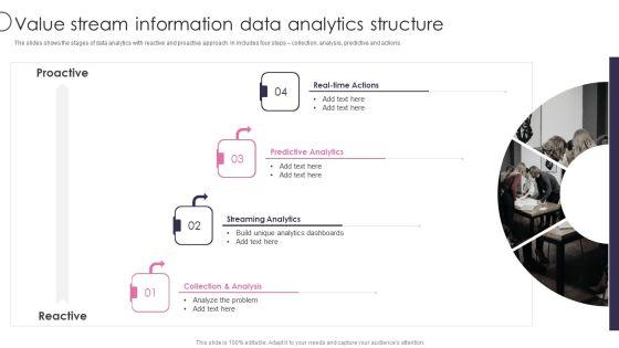 Information_Transformation_Process_Toolkit_Value_Stream_Information_Data_Analytics_Structure_Structure_PDF_Slide_1.jpg