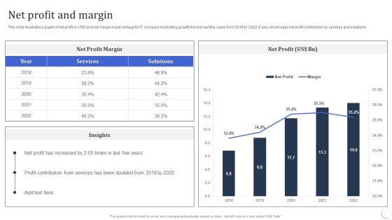 Infotech_Solutions_Research_And_Development_Company_Summary_Net_Profit_And_Margin_Information_PDF_Slide_1.jpg