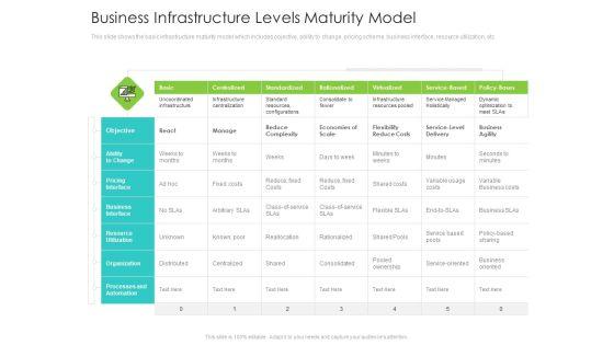 Infrastructure_Administration_Procedure_Maturity_Model_Ppt_PowerPoint_Presentation_Complete_Deck_With_Slides_Slide_21.jpg