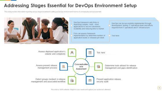 Infrastructure_As_Code_For_Devops_Growth_IT_Ppt_PowerPoint_Presentation_Complete_Deck_With_Slides_Slide_12.jpg