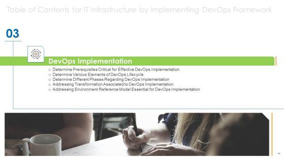 Infrastructure_As_Code_For_Devops_Growth_IT_Ppt_PowerPoint_Presentation_Complete_Deck_With_Slides_Slide_14.jpg