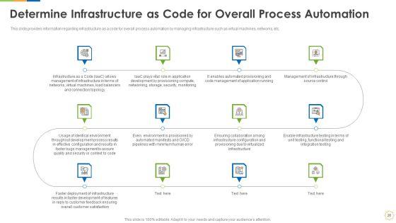 Infrastructure_As_Code_For_Devops_Growth_IT_Ppt_PowerPoint_Presentation_Complete_Deck_With_Slides_Slide_26.jpg