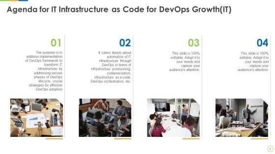 Infrastructure_As_Code_For_Devops_Growth_IT_Ppt_PowerPoint_Presentation_Complete_Deck_With_Slides_Slide_2.jpg