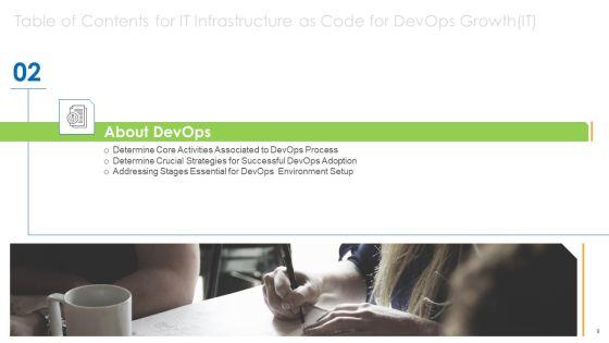 Infrastructure_As_Code_For_Devops_Growth_IT_Ppt_PowerPoint_Presentation_Complete_Deck_With_Slides_Slide_9.jpg