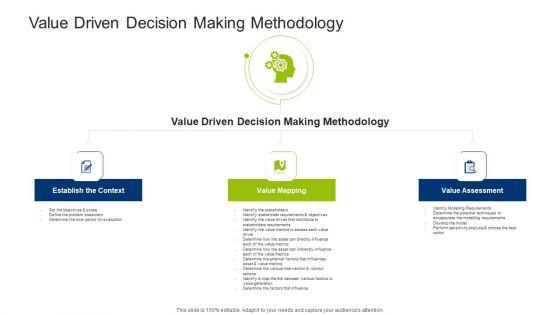 Infrastructure_Building_Administration_Value_Driven_Decision_Making_Methodology_Portrait_PDF_Slide_1.jpg