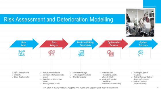 Infrastructure_Designing_And_Administration_Ppt_PowerPoint_Presentation_Complete_Deck_With_Slides_Slide_21.jpg