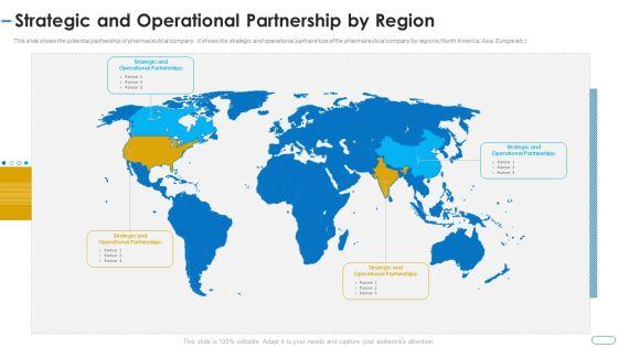 Initiatives_Atmosphere_Operation_Problems_Pharmaceutical_Firm_Strategic_And_Operational_Partnership_Slides_PDF_Slide_1.jpg