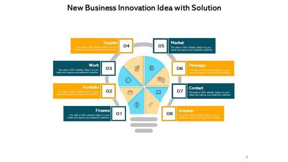 Innovation_Ideas_And_Inspiration_Sales_Growth_Ppt_PowerPoint_Presentation_Complete_Deck_Slide_8.jpg