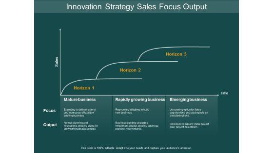 Innovation_Strategy_Sales_Focus_Output_Ppt_PowerPoint_Presentation_Model_Example_Slide_1.jpg