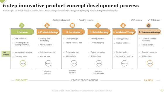 Innovative_Product_Concept_Ppt_PowerPoint_Presentation_Complete_Deck_With_Slides_Slide_2.jpg