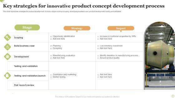 Innovative_Product_Concept_Ppt_PowerPoint_Presentation_Complete_Deck_With_Slides_Slide_3.jpg