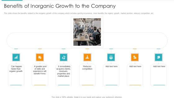 Inorganic_Expansion_Plan_And_Progression_Benefits_Of_Inorganic_Growth_To_The_Company_Guidelines_PDF_Slide_1.jpg