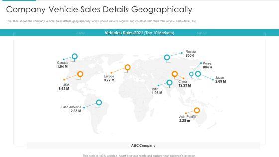 Inorganic_Expansion_Plan_And_Progression_Company_Vehicle_Sales_Details_Geographically_Diagrams_PDF_Slide_1.jpg