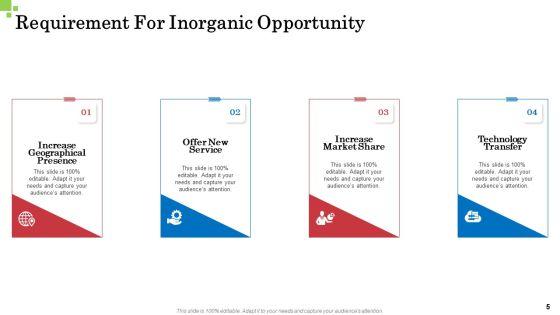 Inorganic_Growth_Business_Ppt_PowerPoint_Presentation_Complete_Deck_With_Slides_Slide_5.jpg