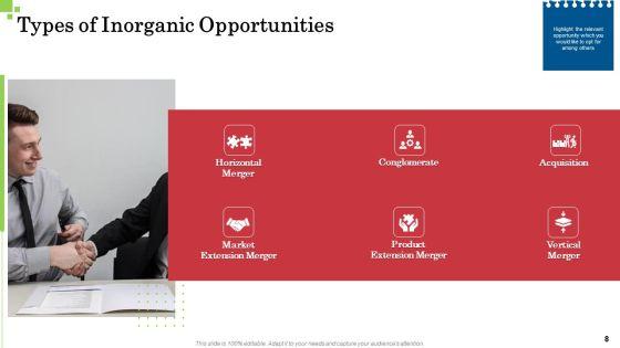 Inorganic_Growth_Business_Ppt_PowerPoint_Presentation_Complete_Deck_With_Slides_Slide_8.jpg