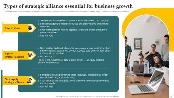 Inorganic_Growth_With_Potential_Business_Techniques_Ppt_PowerPoint_Presentation_Complete_Deck_With_Slides_Slide_10.jpg