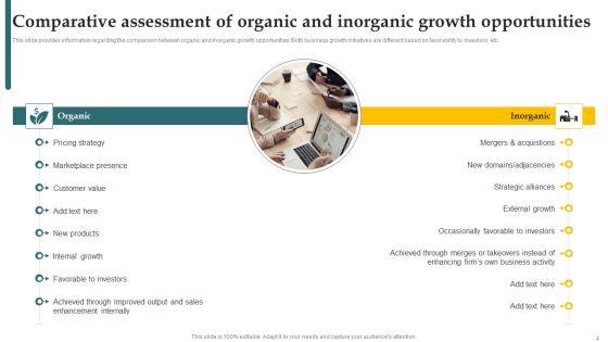 Inorganic_Growth_With_Potential_Business_Techniques_Ppt_PowerPoint_Presentation_Complete_Deck_With_Slides_Slide_4.jpg