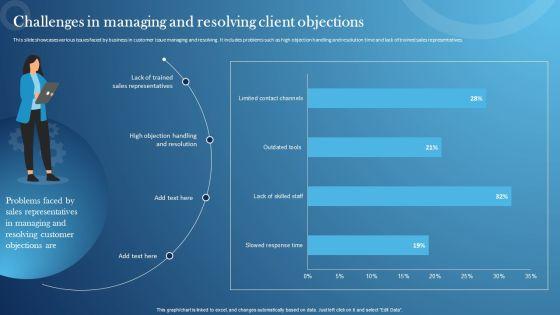 Inspecting_Sales_Optimization_Areas_Challenges_In_Managing_And_Resolving_Client_Objections_Elements_PDF_Slide_1.jpg