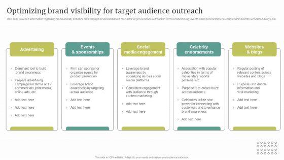 Instructions_For_Brand_Performance_Management_Team_Optimizing_Brand_Visibility_For_Target_Audience_Elements_PDF_Slide_1.jpg
