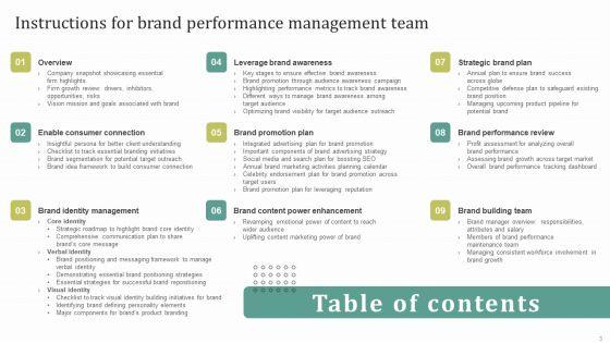 Instructions_For_Brand_Performance_Management_Team_Ppt_PowerPoint_Presentation_Complete_Deck_With_Slides_Slide_3.jpg