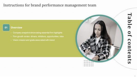 Instructions_For_Brand_Performance_Management_Team_Ppt_PowerPoint_Presentation_Complete_Deck_With_Slides_Slide_4.jpg