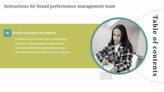Instructions_For_Brand_Performance_Management_Team_Ppt_PowerPoint_Presentation_Complete_Deck_With_Slides_Slide_8.jpg