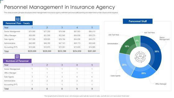 Insurance_Company_Business_Plan_Personnel_Management_In_Insurance_Agency_Professional_PDF_Slide_1.jpg