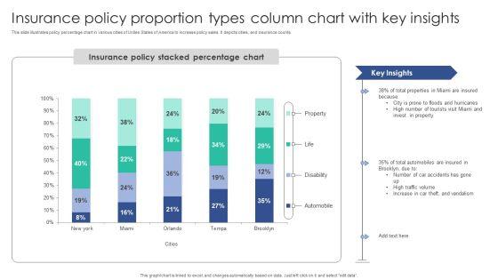 Insurance_Policy_Proportion_Types_Column_Chart_With_Key_Insights_Ideas_PDF_Slide_1.jpg