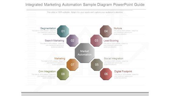 Integrated_Marketing_Automation_Sample_Diagram_Powerpoint_Guide_1.jpg