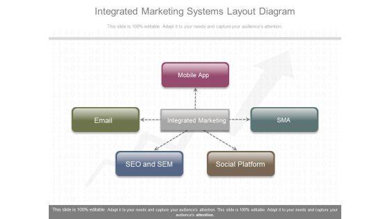 Integrated_Marketing_Systems_Layout_Diagram_1.jpg