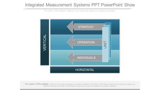 Integrated_Measurement_Systems_Ppt_Powerpoint_Show_1.jpg