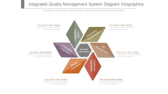 Integrated_Quality_Management_System_Diagram_Infographics_1.jpg