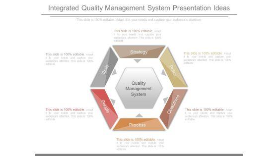 Integrated_Quality_Management_System_Presentation_Ideas_1.jpg