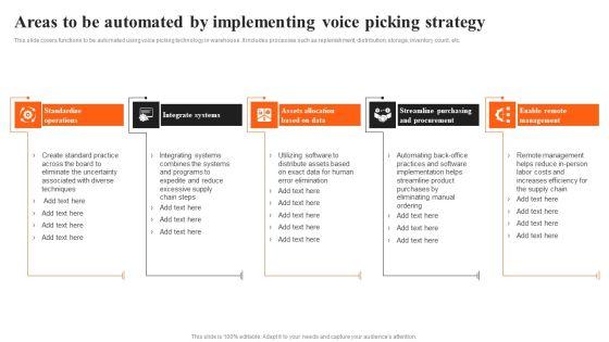 Integrating_AI_To_Enhance_Areas_To_Be_Automated_By_Implementing_Voice_Picking_Strategy_Portrait_PDF_Slide_2.jpg