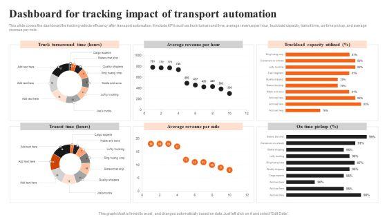 Integrating_AI_To_Enhance_Dashboard_For_Tracking_Impact_Of_Transport_Automation_Template_PDF_Slide_1.jpg