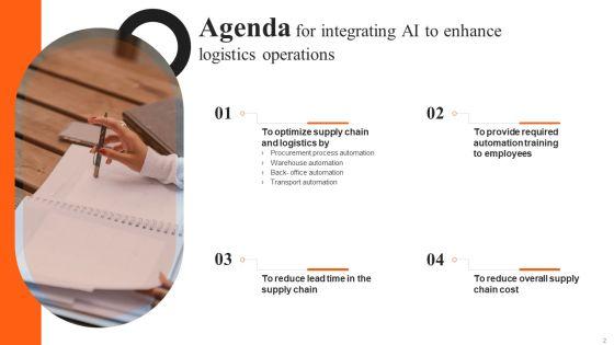 Integrating_AI_To_Enhance_Logistics_Operations_Ppt_PowerPoint_Presentation_Complete_Deck_With_Slides_Slide_2.jpg