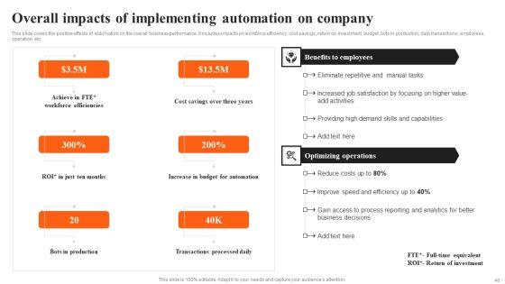 Integrating_AI_To_Enhance_Logistics_Operations_Ppt_PowerPoint_Presentation_Complete_Deck_With_Slides_Slide_46.jpg