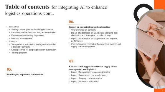Integrating_AI_To_Enhance_Logistics_Operations_Ppt_PowerPoint_Presentation_Complete_Deck_With_Slides_Slide_4.jpg
