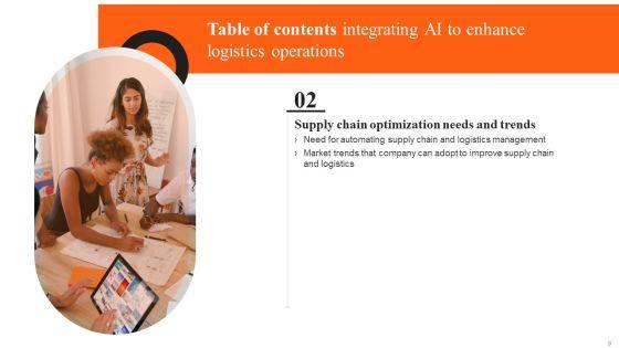 Integrating_AI_To_Enhance_Logistics_Operations_Ppt_PowerPoint_Presentation_Complete_Deck_With_Slides_Slide_9.jpg